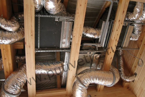 кондиционер для серверной